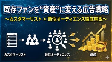 既存ファンを“資産”に変える広告戦略 | 〜カスタマーリスト × 類似オーディエンス徹底解説〜